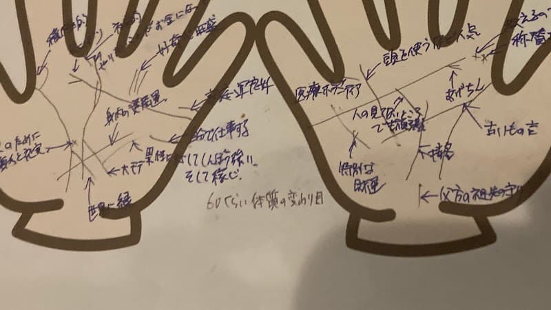 ニッチな手相