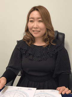 真星世奈先生
